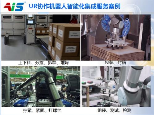 自動(dòng)化與機(jī)器人系統(tǒng)集成 為企業(yè)智能化轉(zhuǎn)型提供一站式解決方案